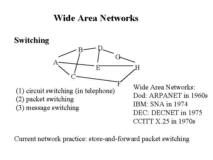 Wide Area Networks Switching B A D G E C (1) circuit switching (in Wide Area Networks Switching B A D G E C (1) circuit switching (in