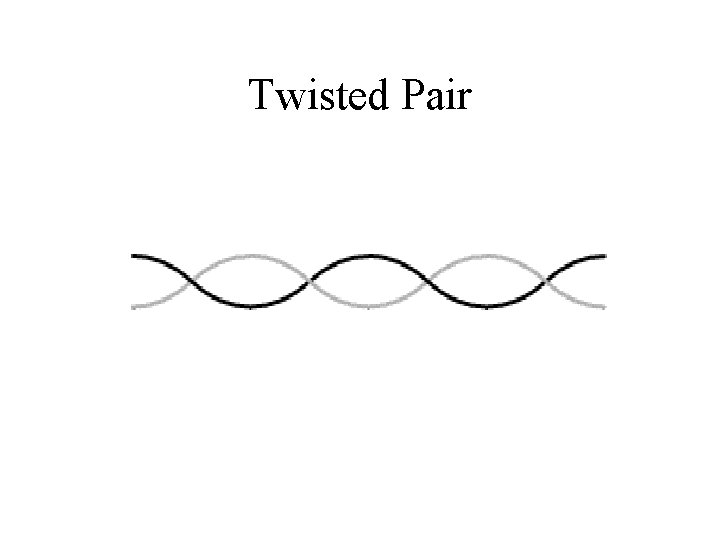 Twisted Pair Twisted Pair