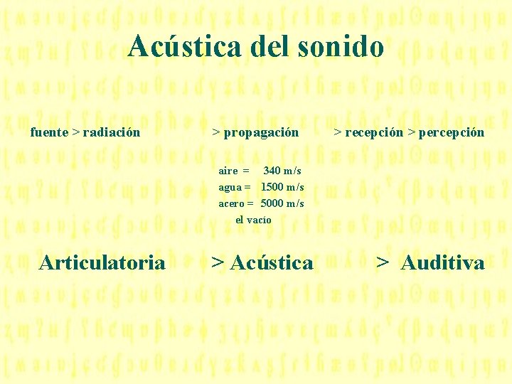 Acústica del sonido fuente > radiación > propagación > recepción > percepción aire =