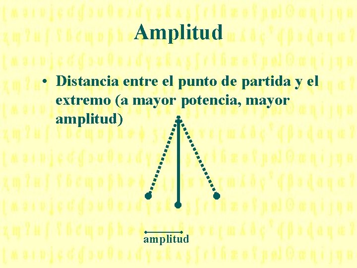 Amplitud • Distancia entre el punto de partida y el extremo (a mayor potencia,