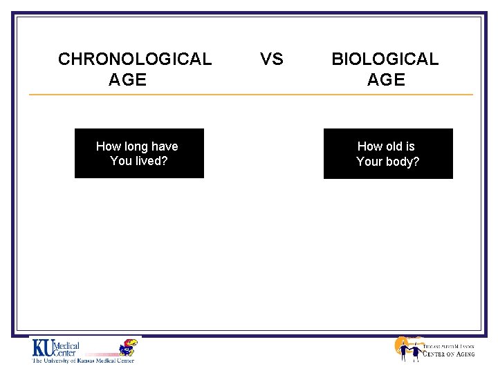 CHRONOLOGICAL AGE How long have You lived? VS BIOLOGICAL AGE How old is Your