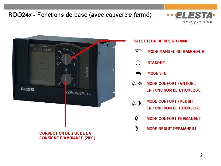 RDO 24 x - Fonctions de base (avec couvercle fermé) : SELECTEUR DE PROGRAMME RDO 24 x - Fonctions de base (avec couvercle fermé) : SELECTEUR DE PROGRAMME