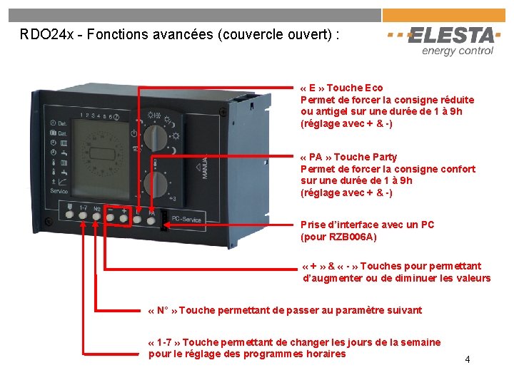 RDO 24 x - Fonctions avancées (couvercle ouvert) : « E » Touche Eco RDO 24 x - Fonctions avancées (couvercle ouvert) : « E » Touche Eco