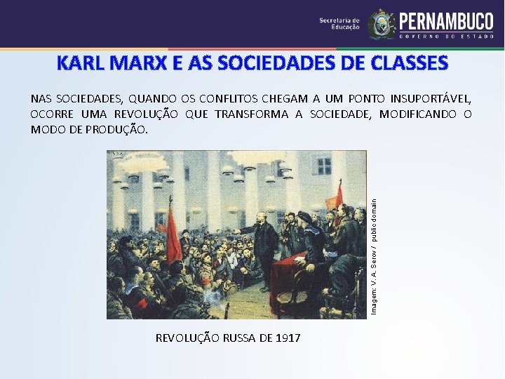 KARL MARX E AS SOCIEDADES DE CLASSES Imagem: V. A. Serov / public domain