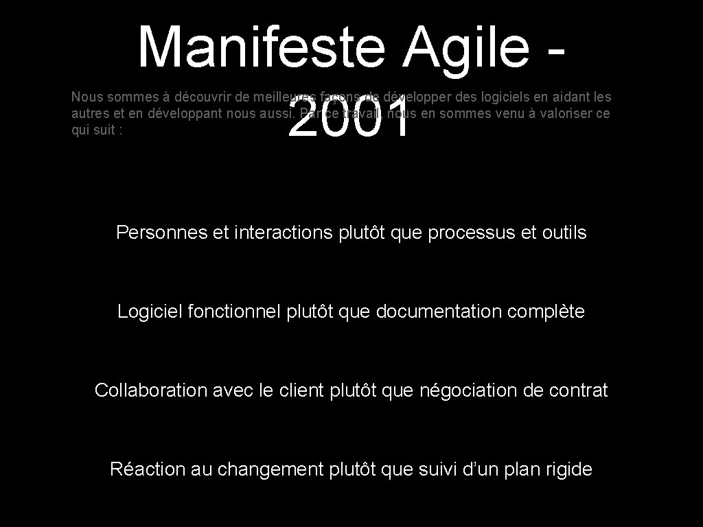 Manifeste Agile 2001 Nous sommes à découvrir de meilleures façons de développer des logiciels