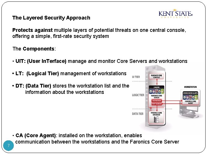 The Layered Security Approach Protects against multiple layers of potential threats on one central