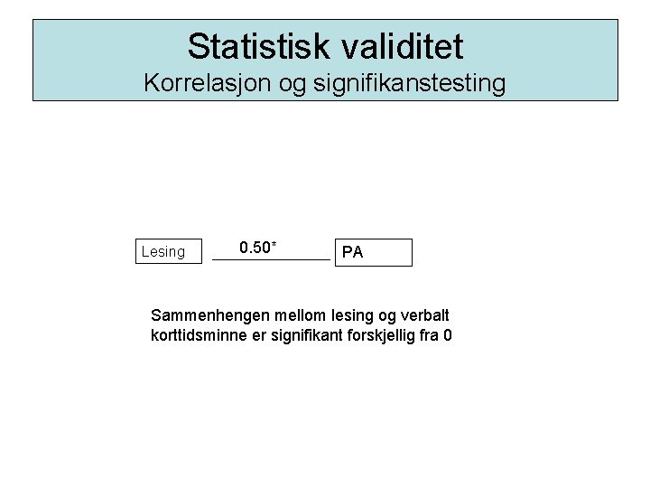 Statistisk validitet Korrelasjon og signifikanstesting Lesing 0. 50* PA Sammenhengen mellom lesing og verbalt