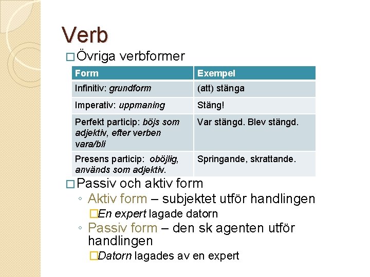 Verb � Övriga verbformer Form Exempel Infinitiv: grundform (att) stänga Imperativ: uppmaning Stäng! Perfekt