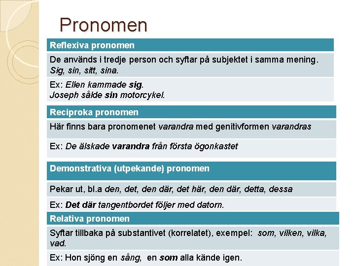 Pronomen Reflexiva pronomen De används i tredje person och syftar på subjektet i samma