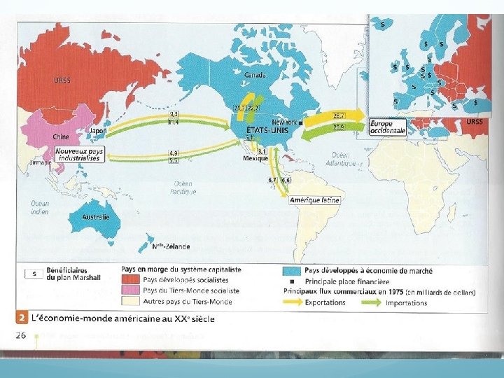 Processus et acteurs de la mondialisation Thme 2