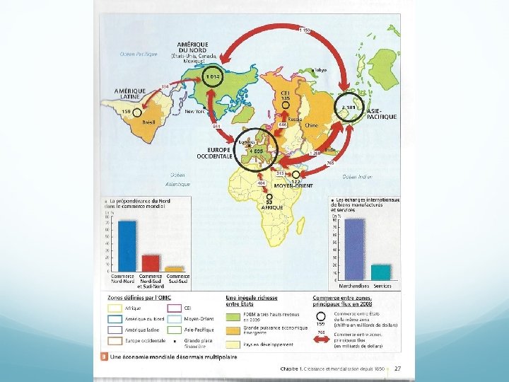 Processus et acteurs de la mondialisation Thme 2