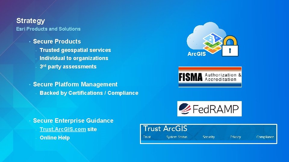 Strategy Esri Products and Solutions • • Secure Products - Trusted geospatial services -