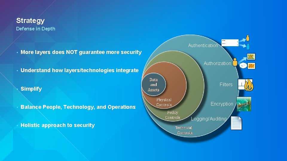 Strategy Defense in Depth Authentication • More layers does NOT guarantee more security Authorization
