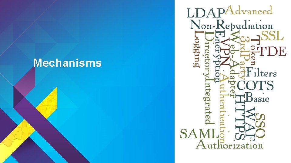 Mechanisms Esri UC 2014 | Technical Workshop | 