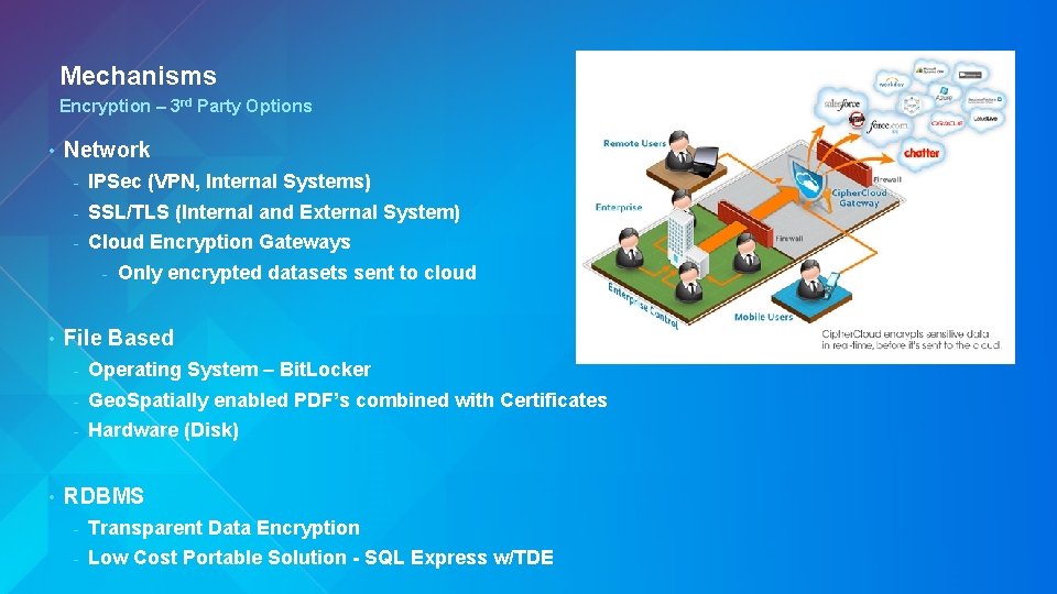Mechanisms Encryption – 3 rd Party Options • Network - IPSec (VPN, Internal Systems)