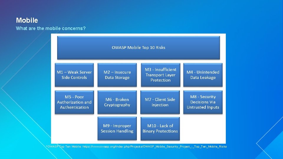 Mobile What are the mobile concerns? *OWASP Top Ten Mobile: https: //www. owasp. org/index.