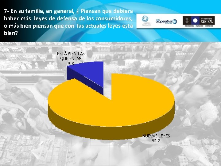 7 - En su familia, en general, ¿ Piensan que debiera haber más leyes