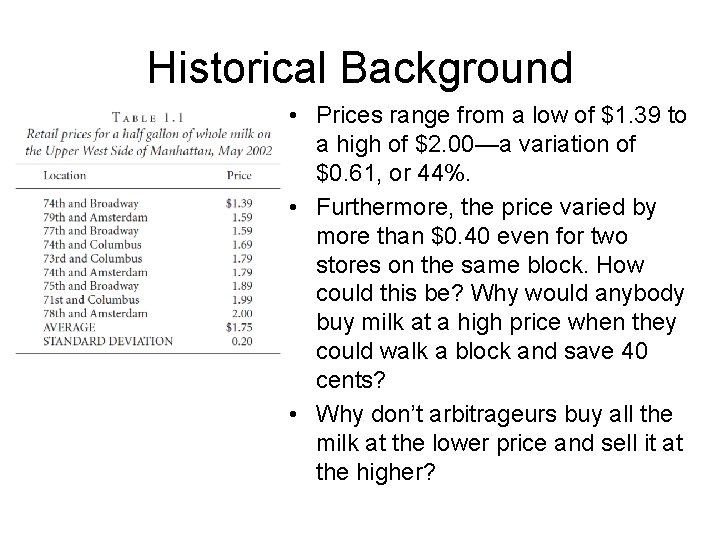Historical Background • Prices range from a low of $1. 39 to a high