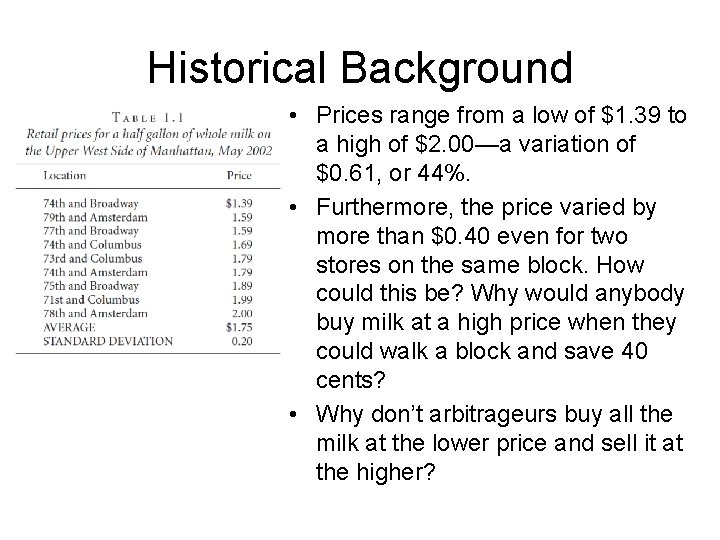 Historical Background • Prices range from a low of $1. 39 to a high Historical Background • Prices range from a low of $1. 39 to a high