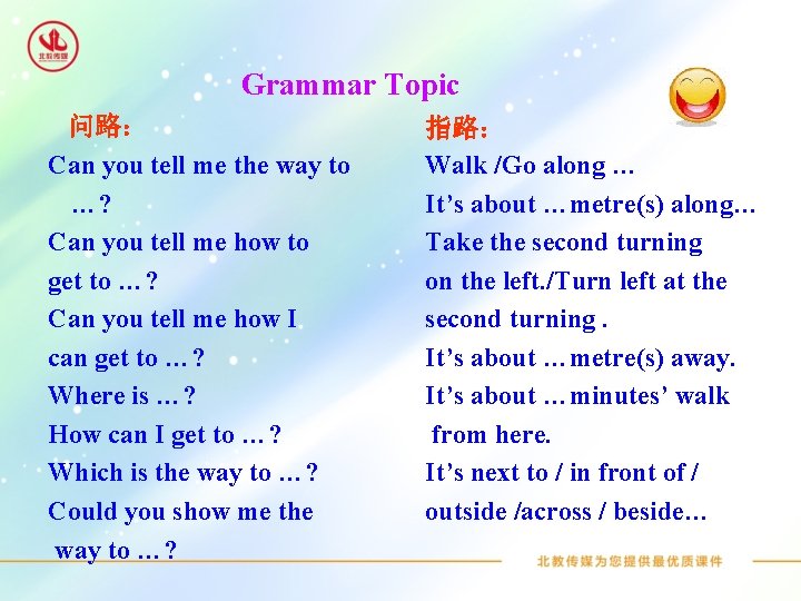 Grammar Topic 问路： Can you tell me the way to …? Can you tell