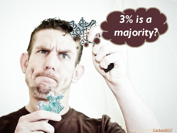 3% is a majority? Image Credit: Carbon. NYC 