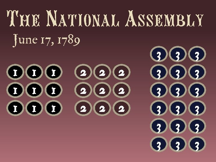 The National Assembly June 17, 1789 1 1 1 2 2 2 3 3