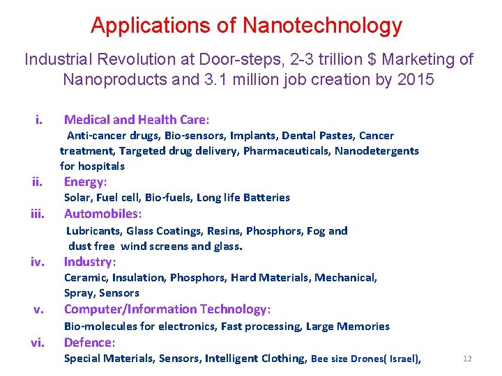 Applications of Nanotechnology Industrial Revolution at Door-steps, 2 -3 trillion $ Marketing of Nanoproducts