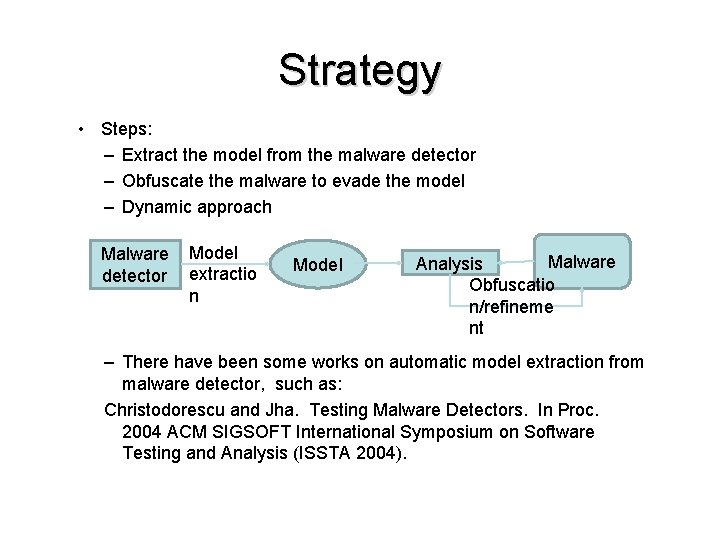 Strategy • Steps: – Extract the model from the malware detector – Obfuscate the
