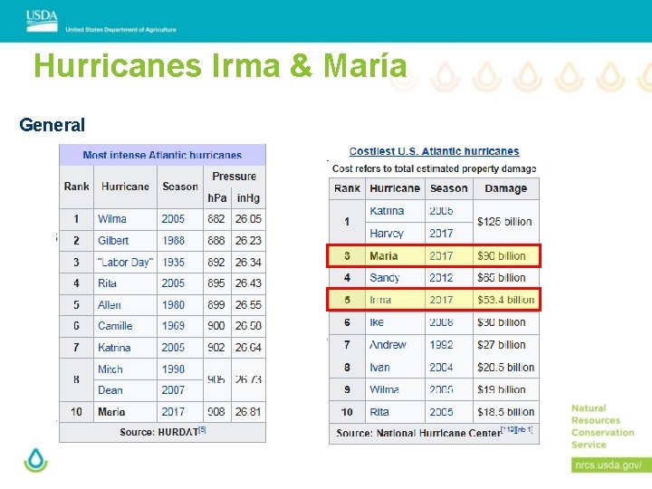 Hurricanes Irma & María General 