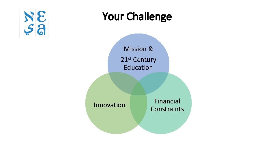 Your Challenge Mission & 21 st Century Education Innovation Financial Constraints 