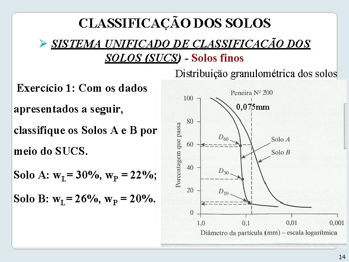 CLASSIFICAÇÃO DOS SOLOS Ø SISTEMA UNIFICADO DE CLASSIFICAÇÃO DOS SOLOS (SUCS) - Solos finos