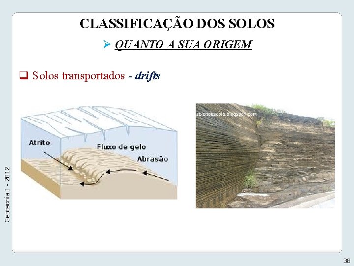 CLASSIFICAÇÃO DOS SOLOS Ø QUANTO A SUA ORIGEM Geotecnia I - 2012 q Solos