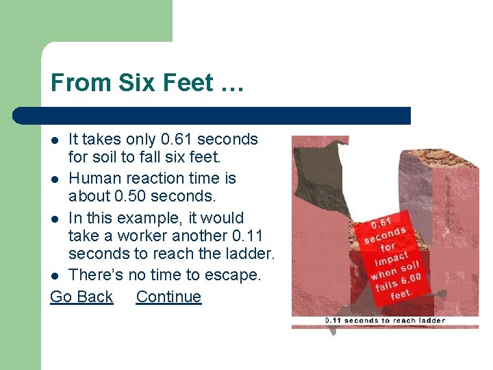 From Six Feet … It takes only 0. 61 seconds for soil to fall