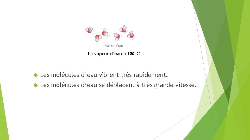 La vapeur d’eau à 100°C Les molécules d’eau vibrent très rapidement. Les molécules d’eau