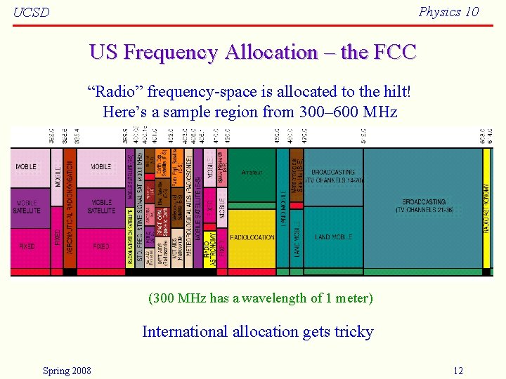Physics 10 UCSD US Frequency Allocation – the FCC “Radio” frequency-space is allocated to Physics 10 UCSD US Frequency Allocation – the FCC “Radio” frequency-space is allocated to