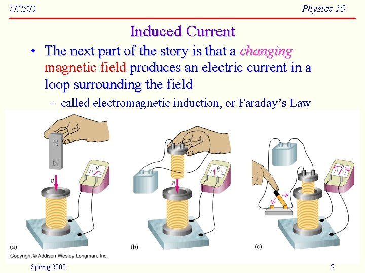 Physics 10 UCSD Induced Current • The next part of the story is that