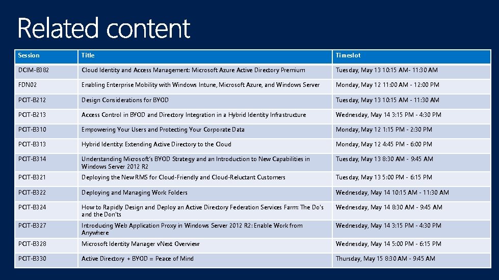 Session Title Timeslot DCIM-B 382 Cloud Identity and Access Management: Microsoft Azure Active Directory