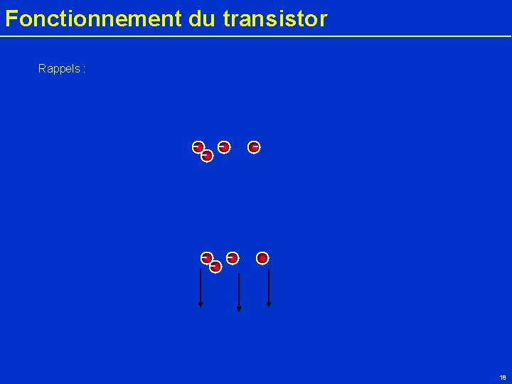 Fonctionnement du transistor Rappels : -- - - -- - 18 