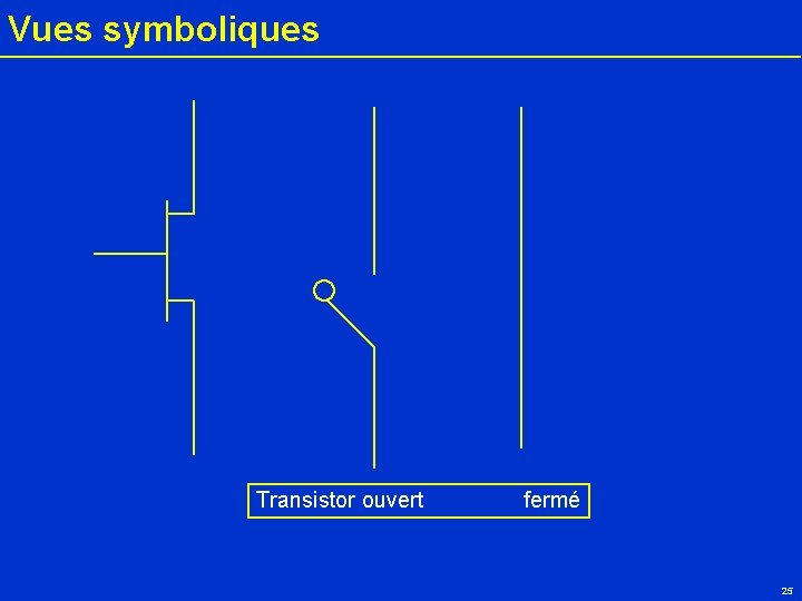 Vues symboliques Transistor ouvert fermé 25 
