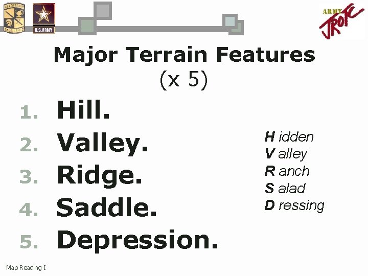 Major Terrain Features (x 5) 1. 2. 3. 4. 5. Map Reading I Hill.