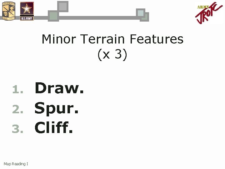 Minor Terrain Features (x 3) 1. 2. 3. Map Reading I Draw. Spur. Cliff.