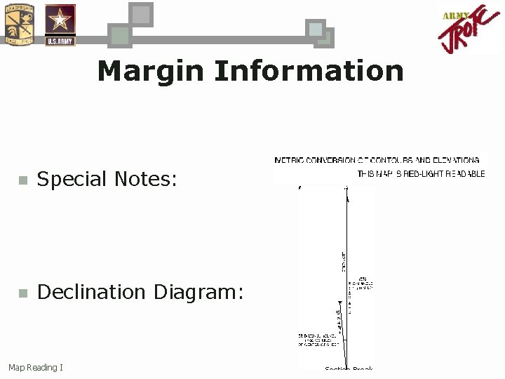 Margin Information n Special Notes: n Declination Diagram: Map Reading I 