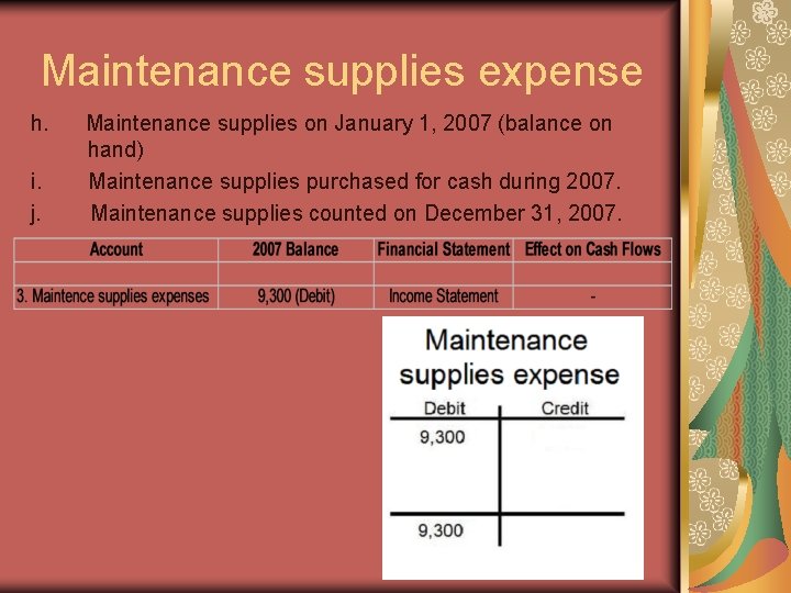 Maintenance supplies expense h. i. j. Maintenance supplies on January 1, 2007 (balance on