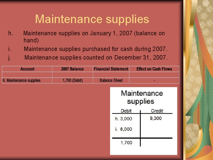 Maintenance supplies h. i. j. Maintenance supplies on January 1, 2007 (balance on hand)