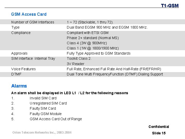 T 1 -GSM Access Card Number of GSM Interfaces Type Compliance Approvals SIM Interface