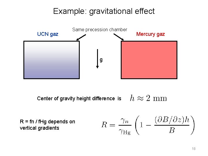 Example: gravitational effect UCN gaz Same precession chamber Mercury gaz g Center of gravity Example: gravitational effect UCN gaz Same precession chamber Mercury gaz g Center of gravity