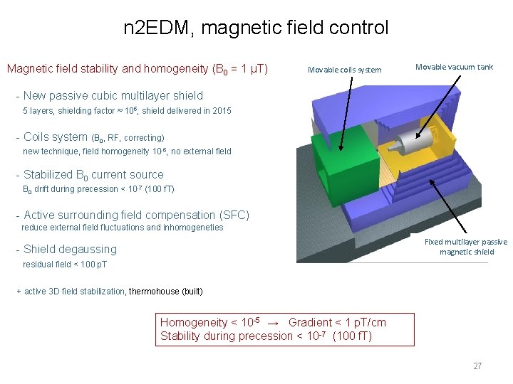 n 2 EDM, magnetic field control Magnetic field stability and homogeneity (B 0 = n 2 EDM, magnetic field control Magnetic field stability and homogeneity (B 0 =