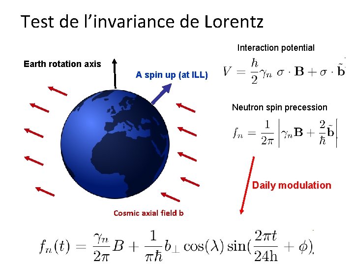 Test de l’invariance de Lorentz Interaction potential Earth rotation axis A spin up (at Test de l’invariance de Lorentz Interaction potential Earth rotation axis A spin up (at