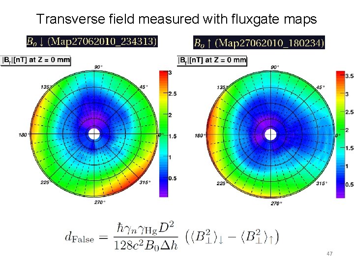 Transverse field measured with fluxgate maps 47 Transverse field measured with fluxgate maps 47