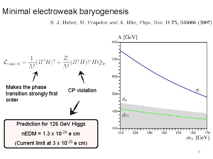 Minimal electroweak baryogenesis Makes the phase transition strongly first order CP violation Prediction for Minimal electroweak baryogenesis Makes the phase transition strongly first order CP violation Prediction for